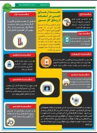  17توصیه مهم ایمنی به خانواده ها در شروع فصل سرما برای پیشگیری از حوادث گاز